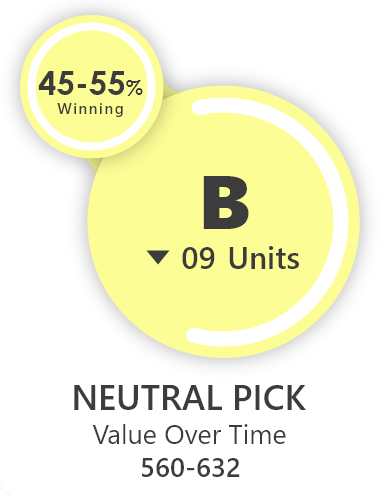 B Neutral pick